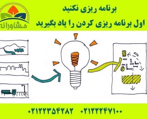 برنامه ریزی نکنید. اول برنامه ریزی کردن را یاد بگیرید