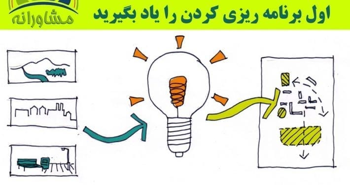 برنامه ریزی نکنید. اول برنامه ریزی کردن را یاد بگیرید