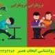 تست روانشناسی انتخاب همسر درونگرایی-برونگرایی