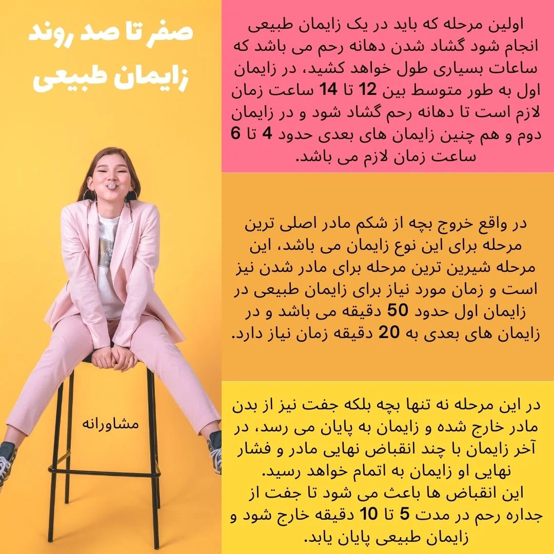 مراحل زایمان طبیعی